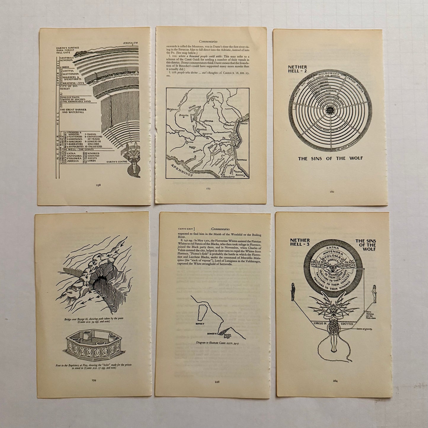 Dante’s Inferno — 9 Illustrated Diagram Pages from the 1950 Penguin Classics “Hell” Edition (Dorothy Sayers Translation)