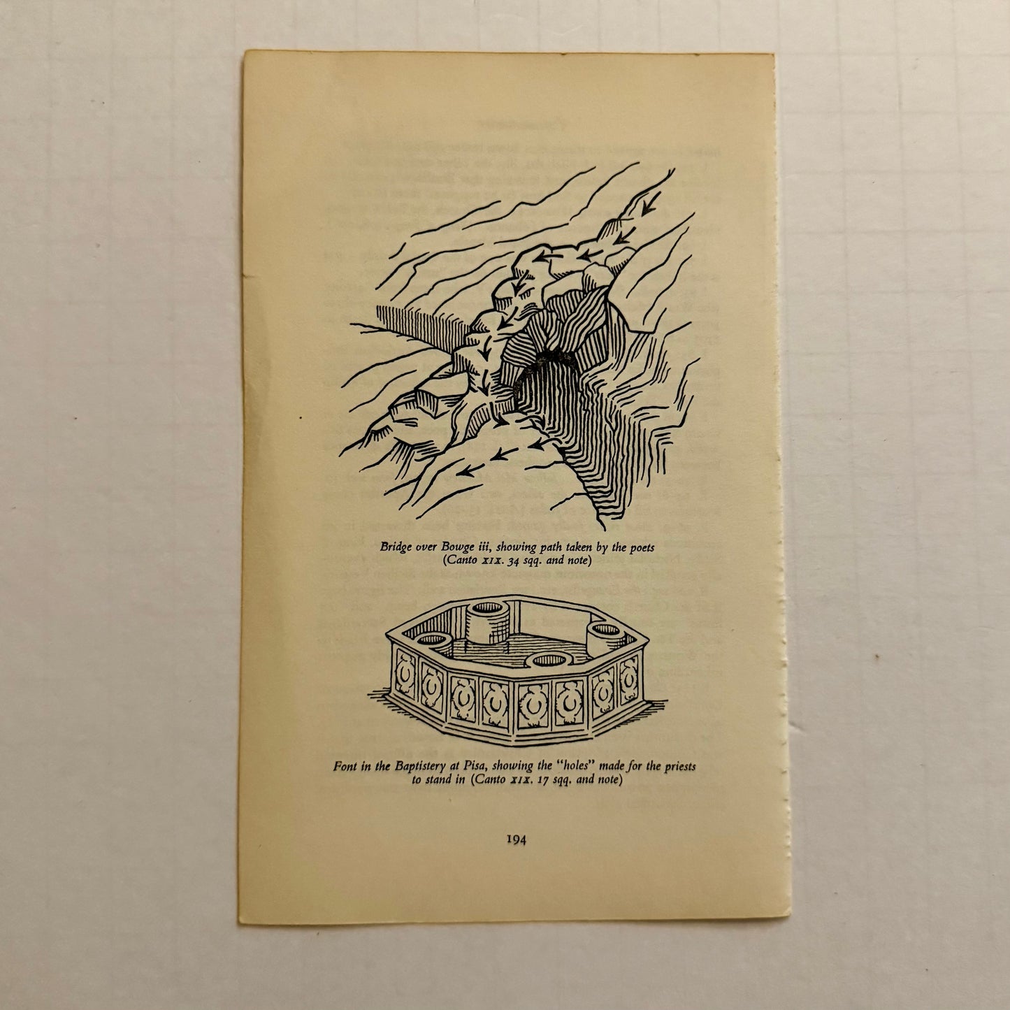 Dante’s Inferno — 9 Illustrated Diagram Pages from the 1950 Penguin Classics “Hell” Edition (Dorothy Sayers Translation)