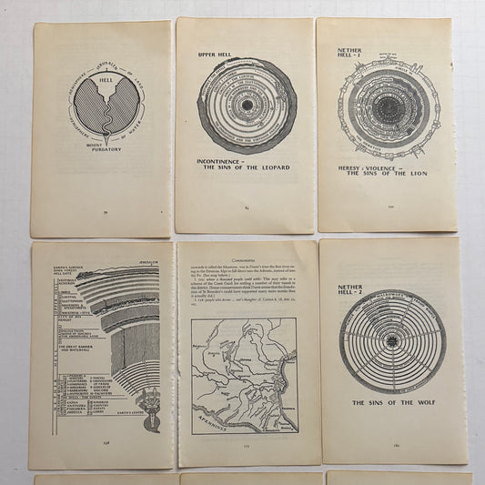 Dante’s Inferno — 9 Illustrated Diagram Pages from the 1950 Penguin Classics “Hell” Edition (Dorothy Sayers Translation)