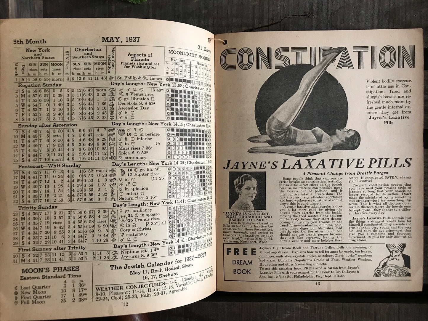 Jaynes Almanac 1937 / Medical Guide to Health