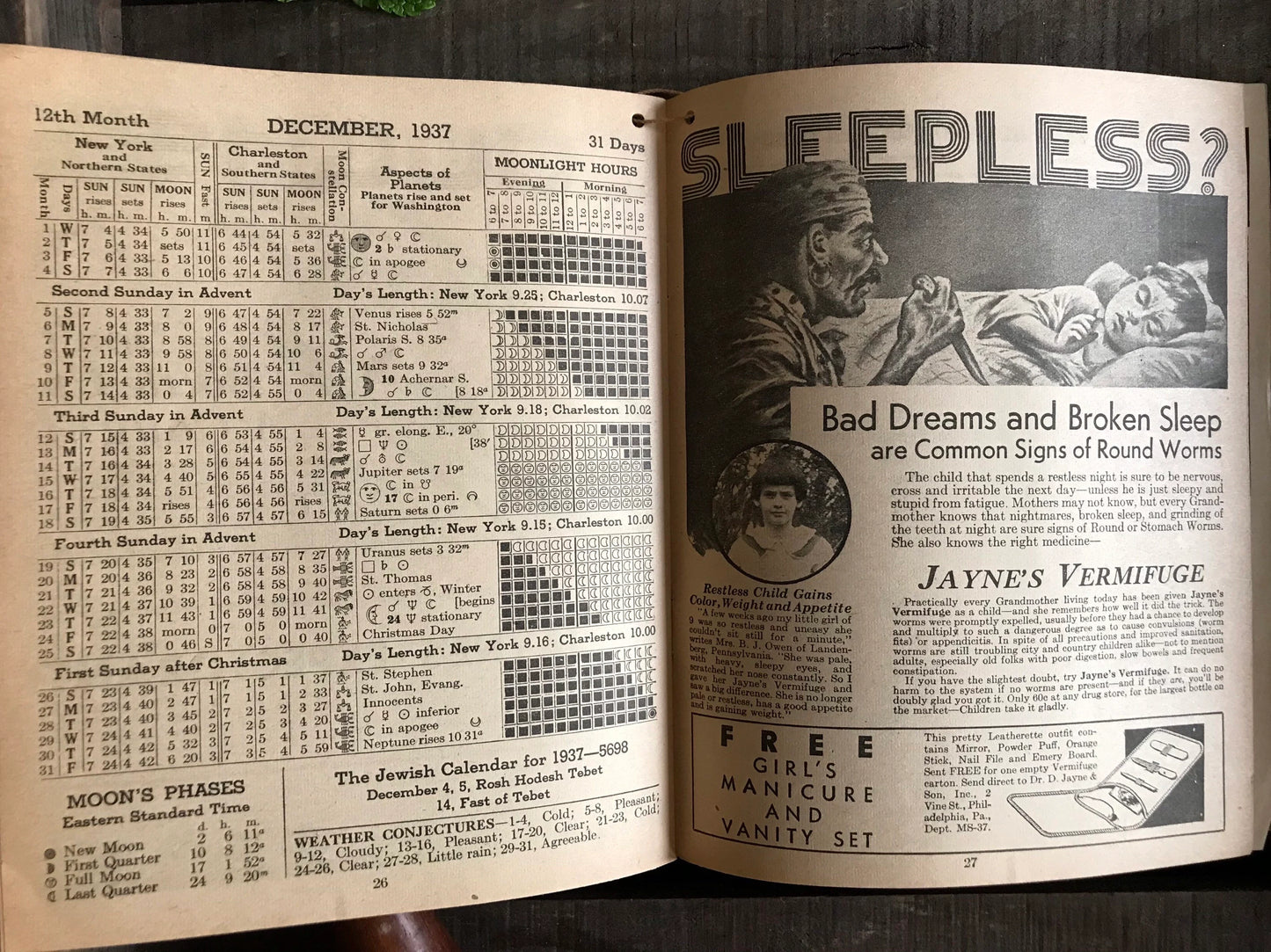 Jaynes Almanac 1937 / Medical Guide to Health