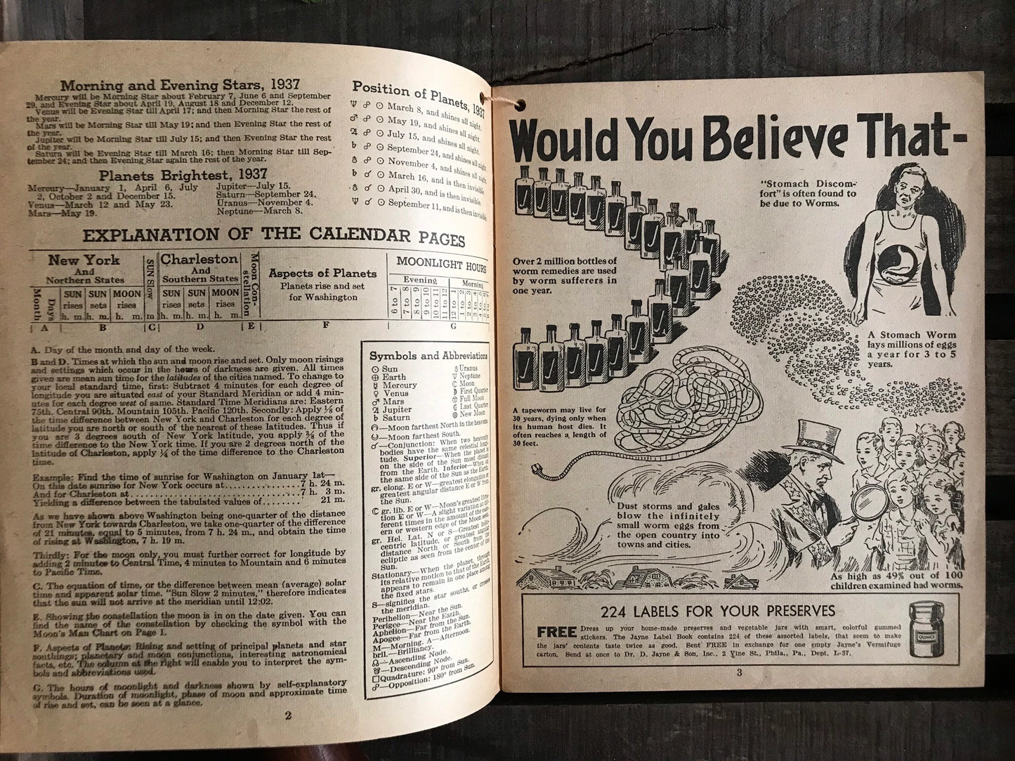 Jaynes Almanac 1937 / Medical Guide to Health