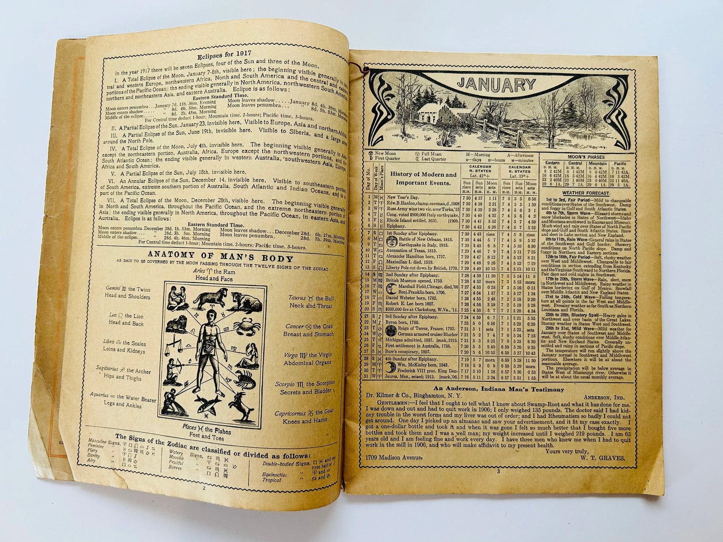 Swamp Root Almanac 1917 (antique)