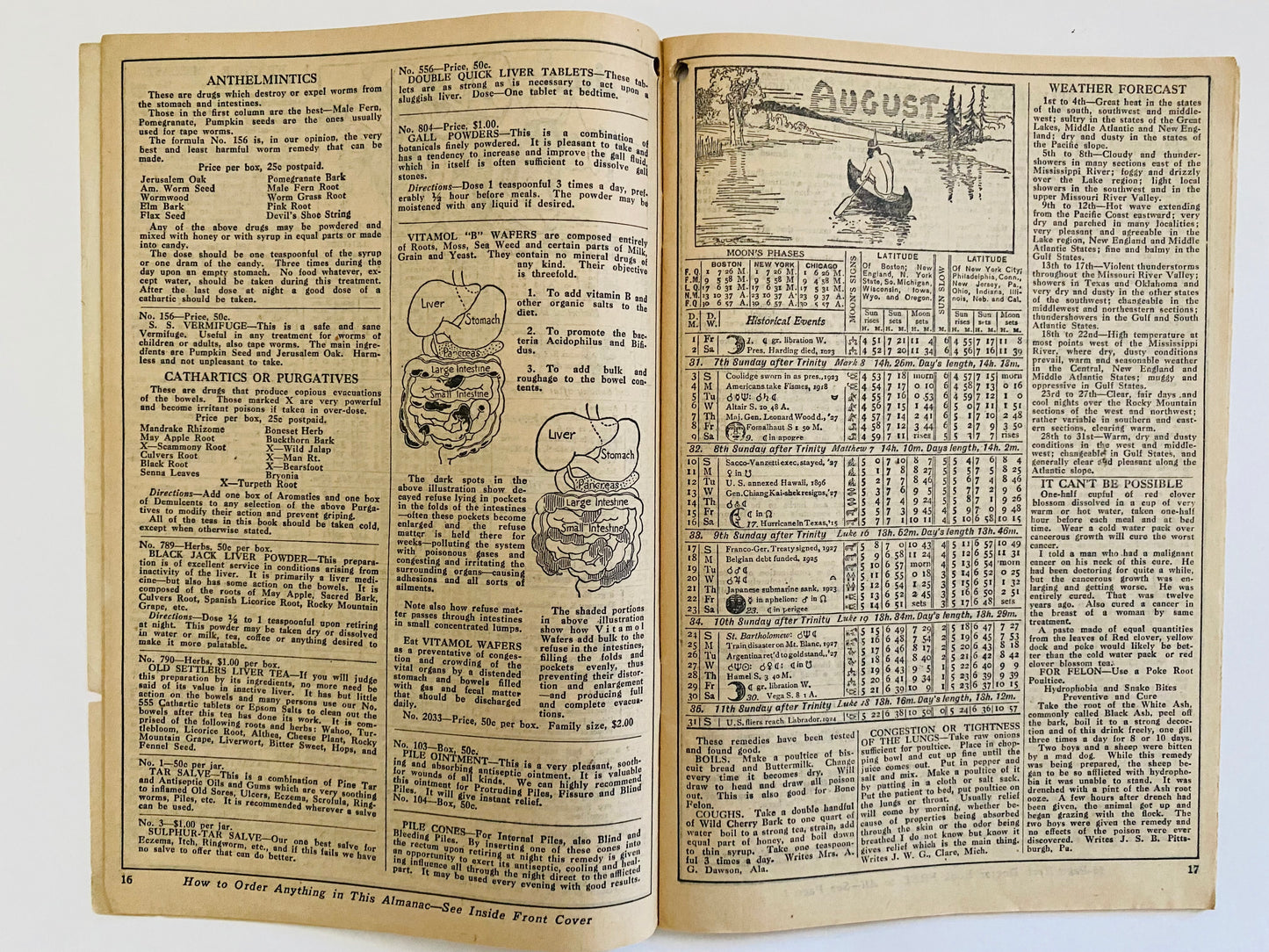 The Herbalist Almanac 1930