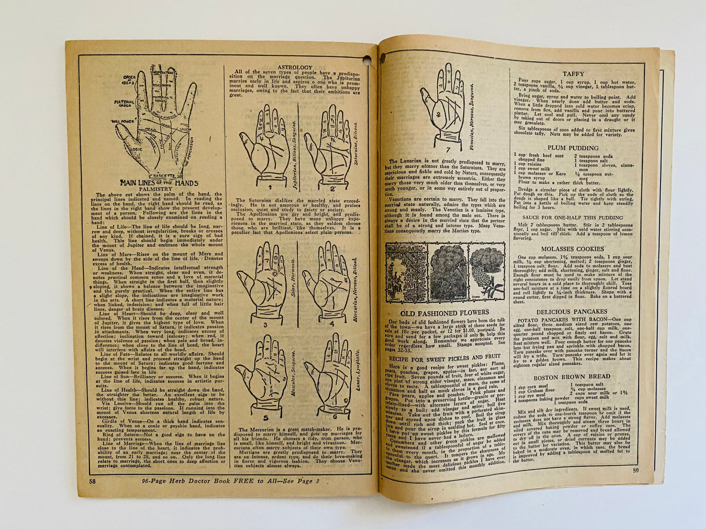 The Herbalist Almanac 1930