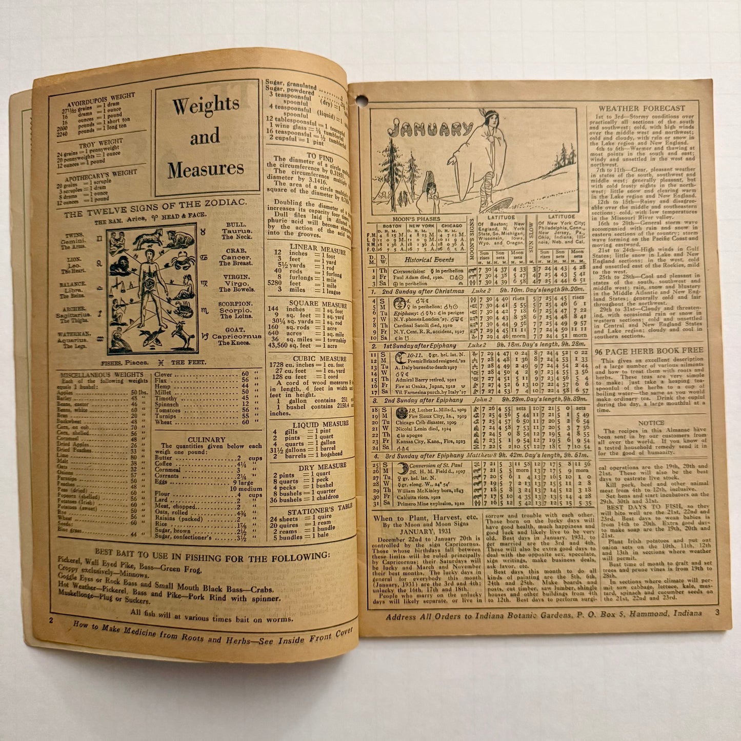 The Herbalist Almanac - 1931 Edition