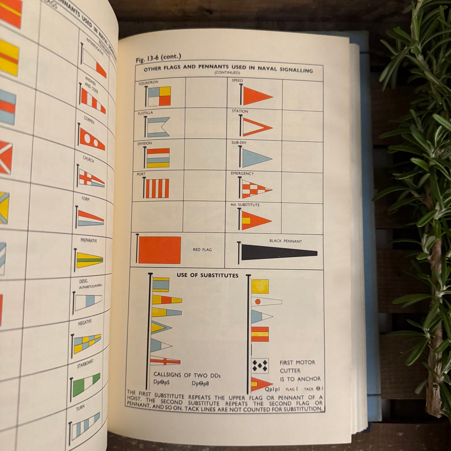 Admiralty Manual of Seamanship – Volume I | Royal Navy Training Reference | HMSO Edition