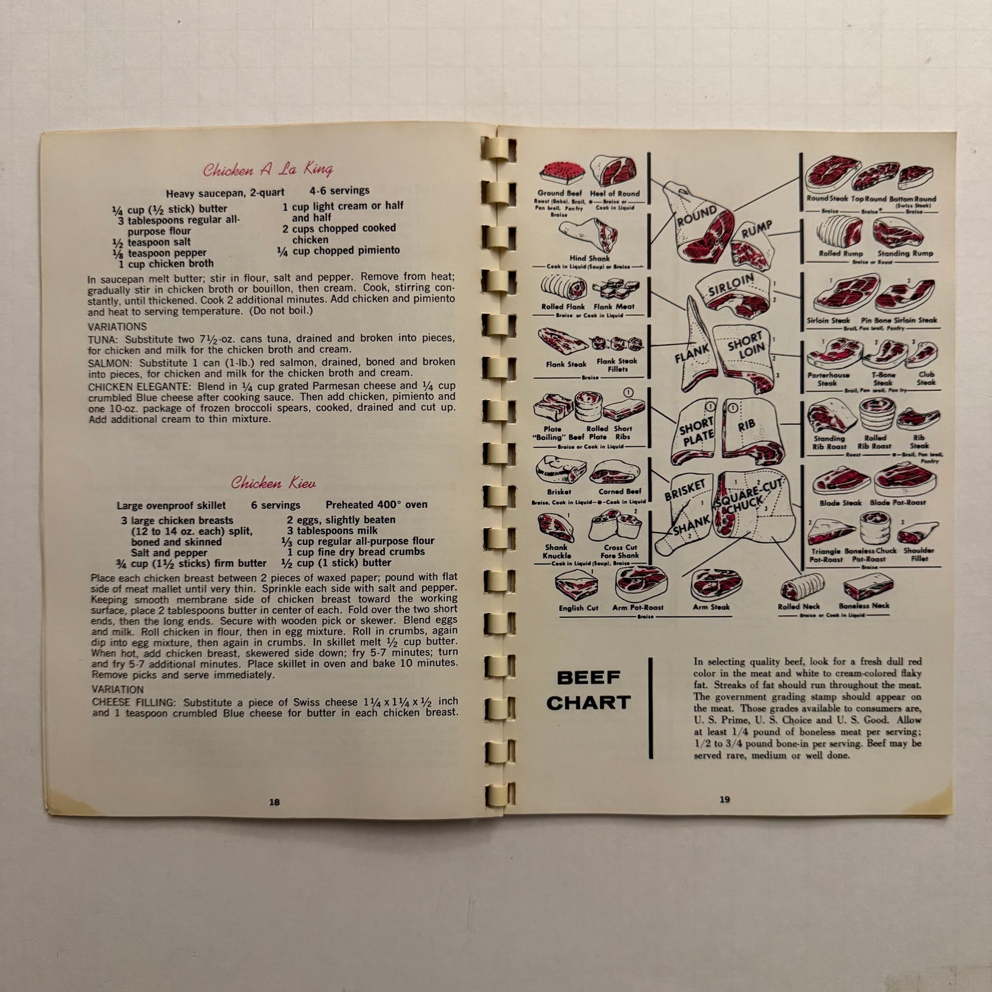 Vintage “The Pride of Your Kitchen” Cooking Guide | Mid-Century Kitchen Booklet